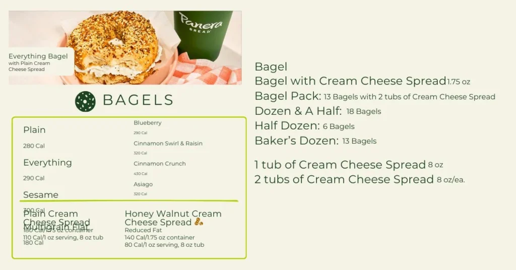 Panera Bagels Menu USA