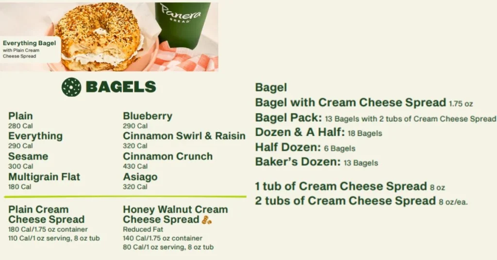 Panera Bagels Menu